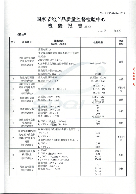 SCB13-2500干式變壓器型式檢驗(yàn)報(bào)告-2.jpg